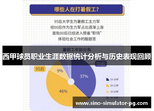 西甲球员职业生涯数据统计分析与历史表现回顾