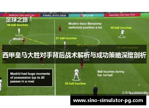 西甲皇马大胜对手背后战术解析与成功策略深度剖析