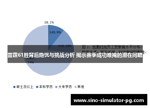 雷霆61胜背后隐忧与挑战分析 揭示赛季成功难掩的潜在问题