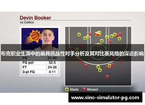 布克职业生涯中的最具挑战性对手分析及其对比赛风格的深远影响 布克职业生涯中的最具挑战性对手分析及其对比赛风格的深远影响