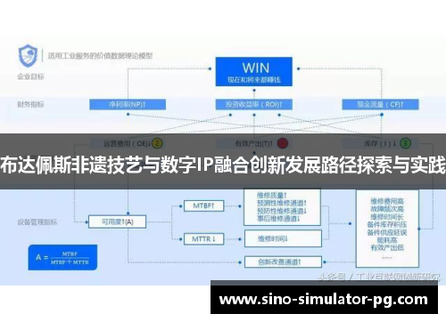 布达佩斯非遗技艺与数字IP融合创新发展路径探索与实践 布达佩斯非遗技艺与数字IP融合创新发展路径探索与实践