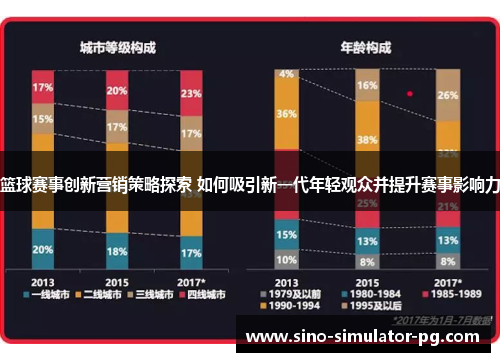 篮球赛事创新营销策略探索 如何吸引新一代年轻观众并提升赛事影响力