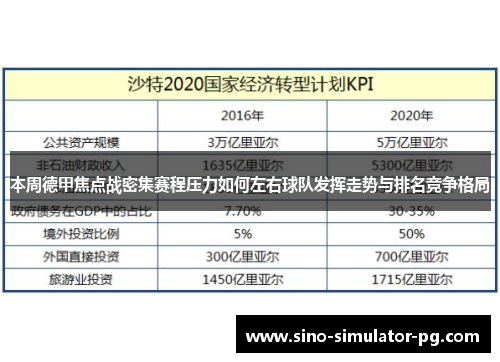 本周德甲焦点战密集赛程压力如何左右球队发挥走势与排名竞争格局
