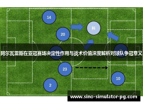 阿尔瓦雷斯在亚冠赛场决定性作用与战术价值深度解析对球队争冠意义