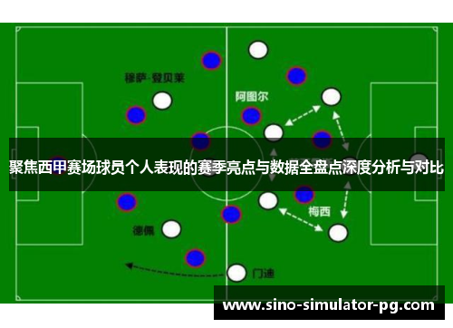 聚焦西甲赛场球员个人表现的赛季亮点与数据全盘点深度分析与对比